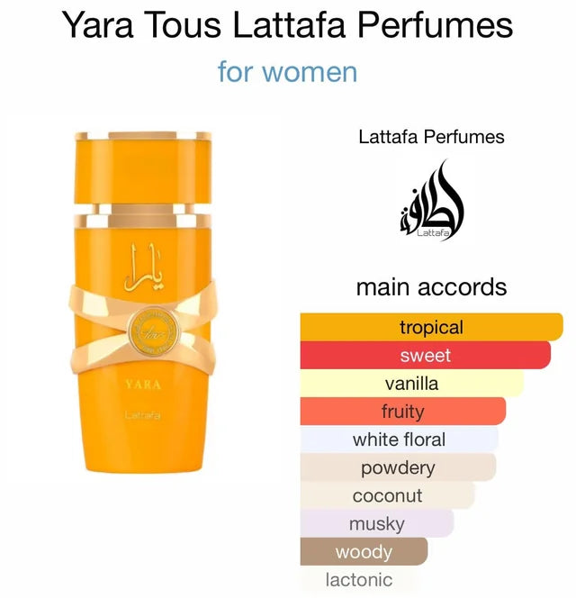 LATTAFA YARA TOUS 3.4 EDP LADY