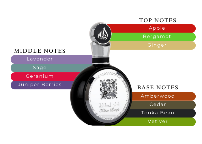 LATTAFA FAKHAR BLACK 3.4 EDP MAN