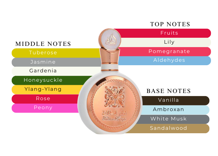 LATTAFA FAKHAR ROSE 3.4 EDP LADY