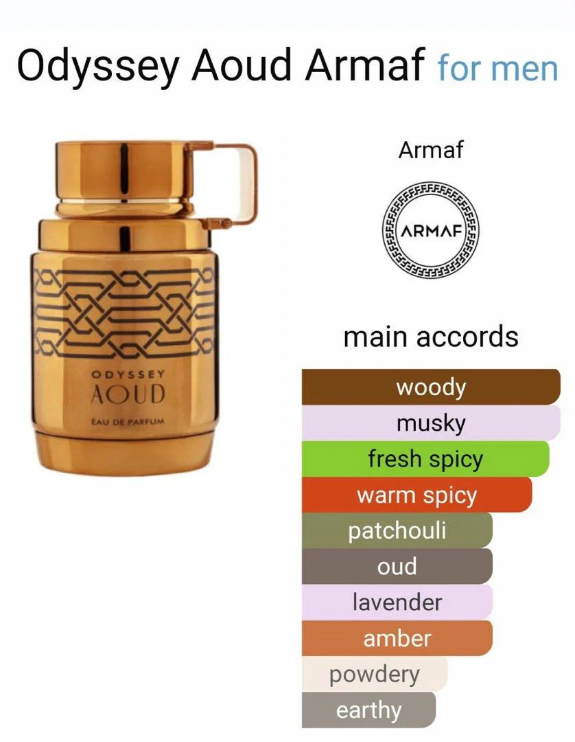 ODYSSEY AOUD 3.4 EDP MAN ( by ARMAF )