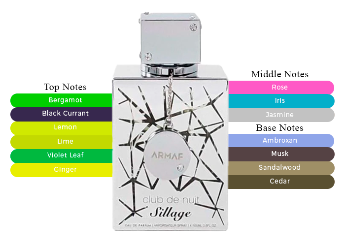 CLUB de NUIT SILLAGE 3.6 EDP MAN ( by ARMAF )