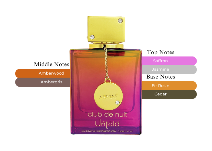 CLUB de NUIT UNTOLD 3.6 EDP UNISEX ( by ARMAF )