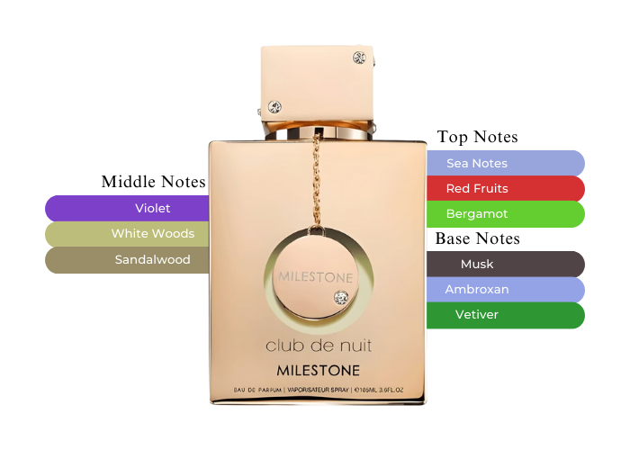CLUB de NUIT MILESTONE 3.6 EDP MAN ( by ARMAF )