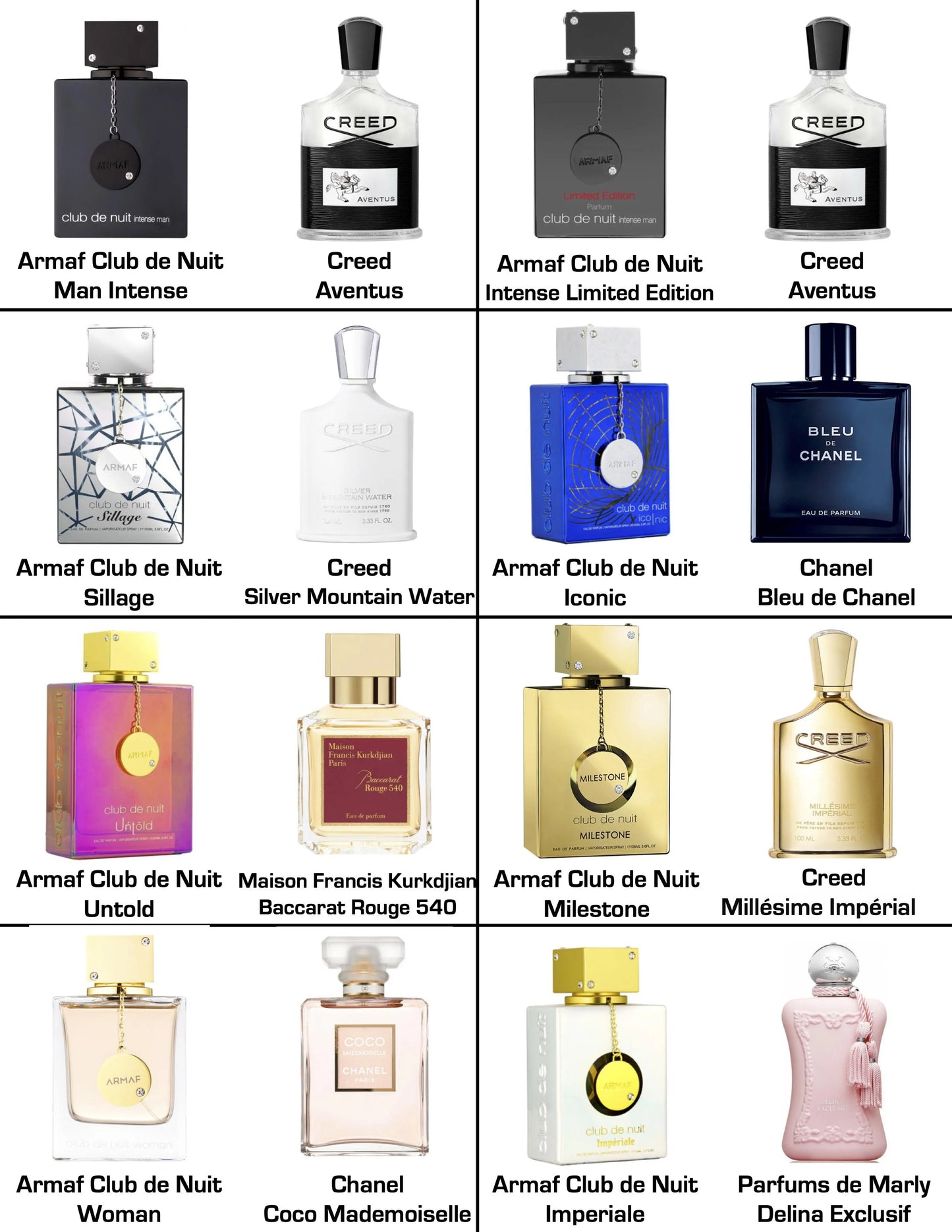 CLUB de NUIT ICONIC BLUE 3.6 EDP MAN ( by ARMAF )