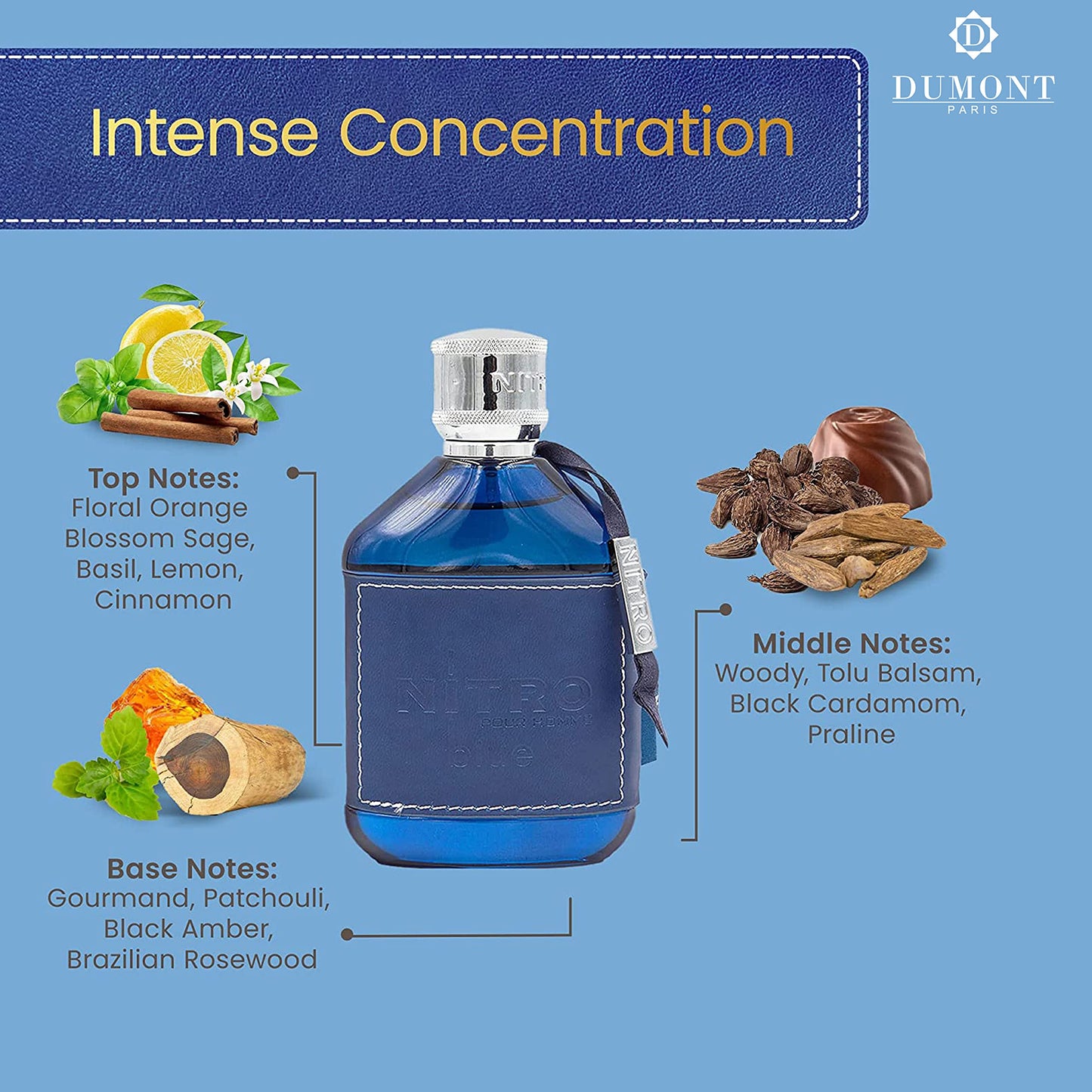 NITRO BLUE 3.4 EDP MAN ( by DUMONT )