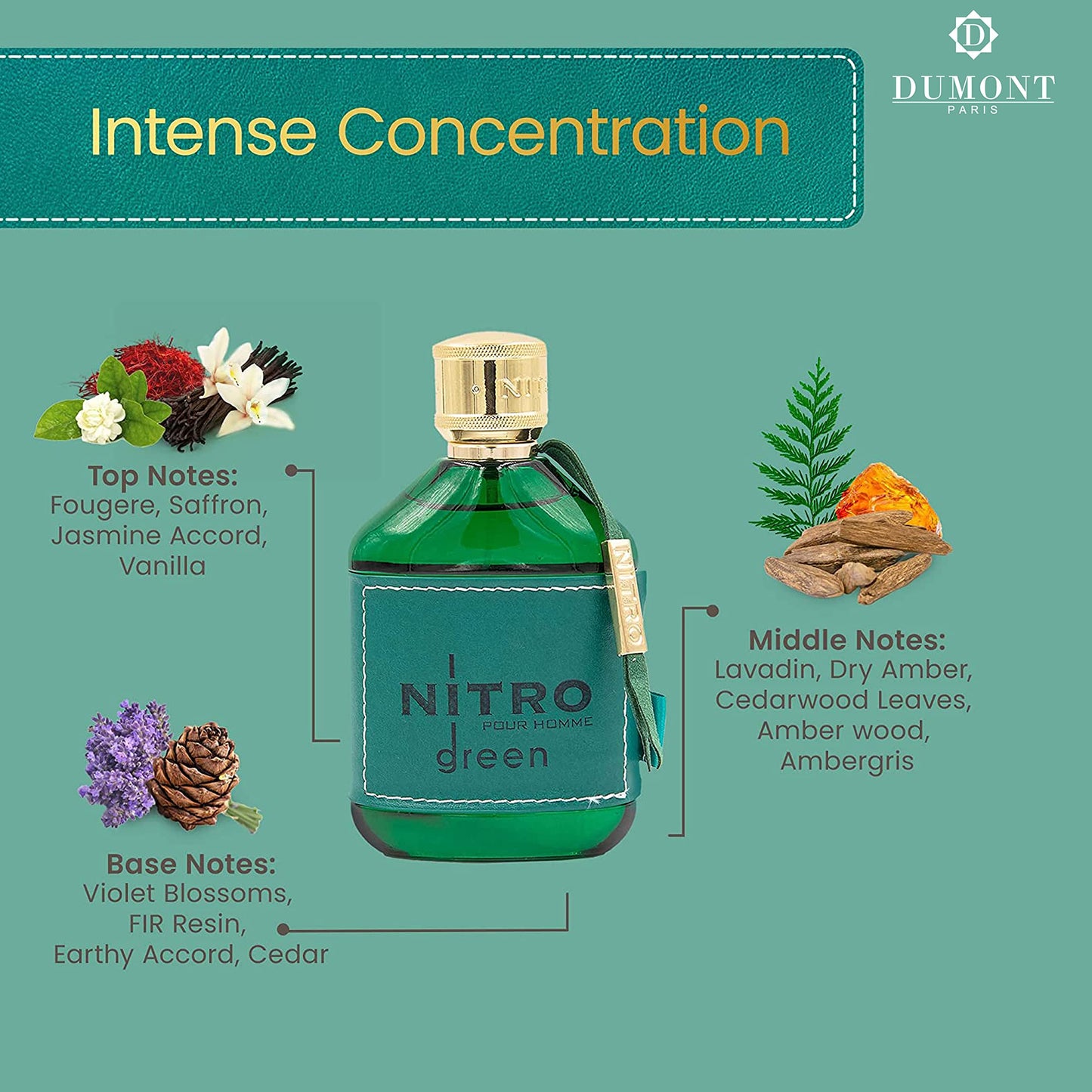 NITRO GREEN 3.4 EDP MAN ( by DUMONT )