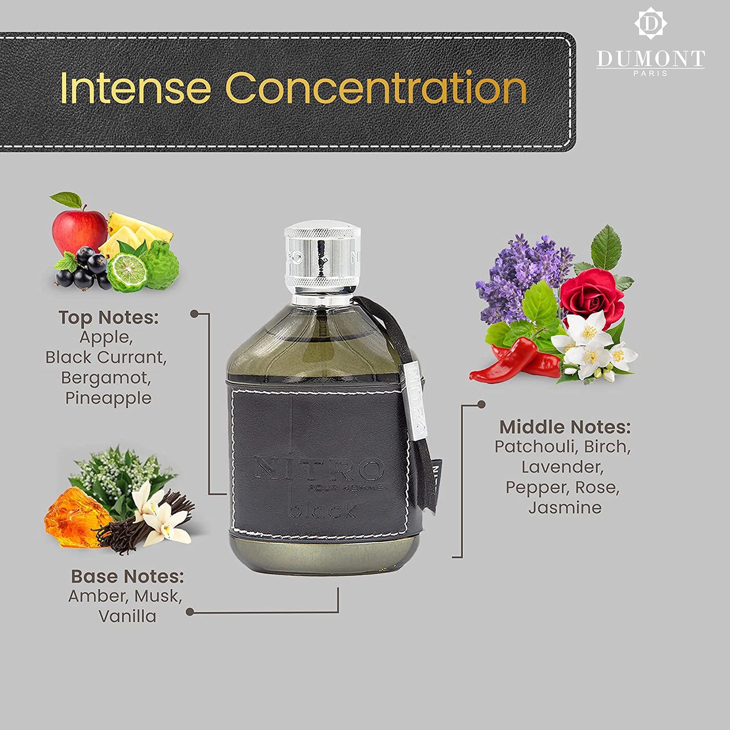 NITRO BLACK 3.4 EDP MAN ( by DUMONT )