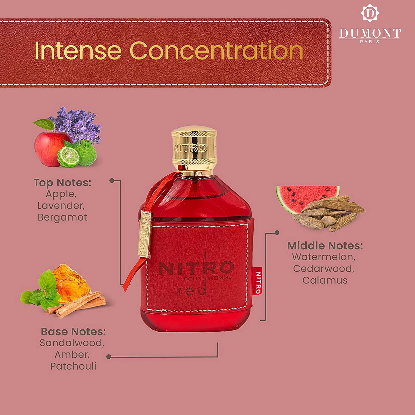 NITRO RED 3.4 EDP MAN ( by DUMONT )