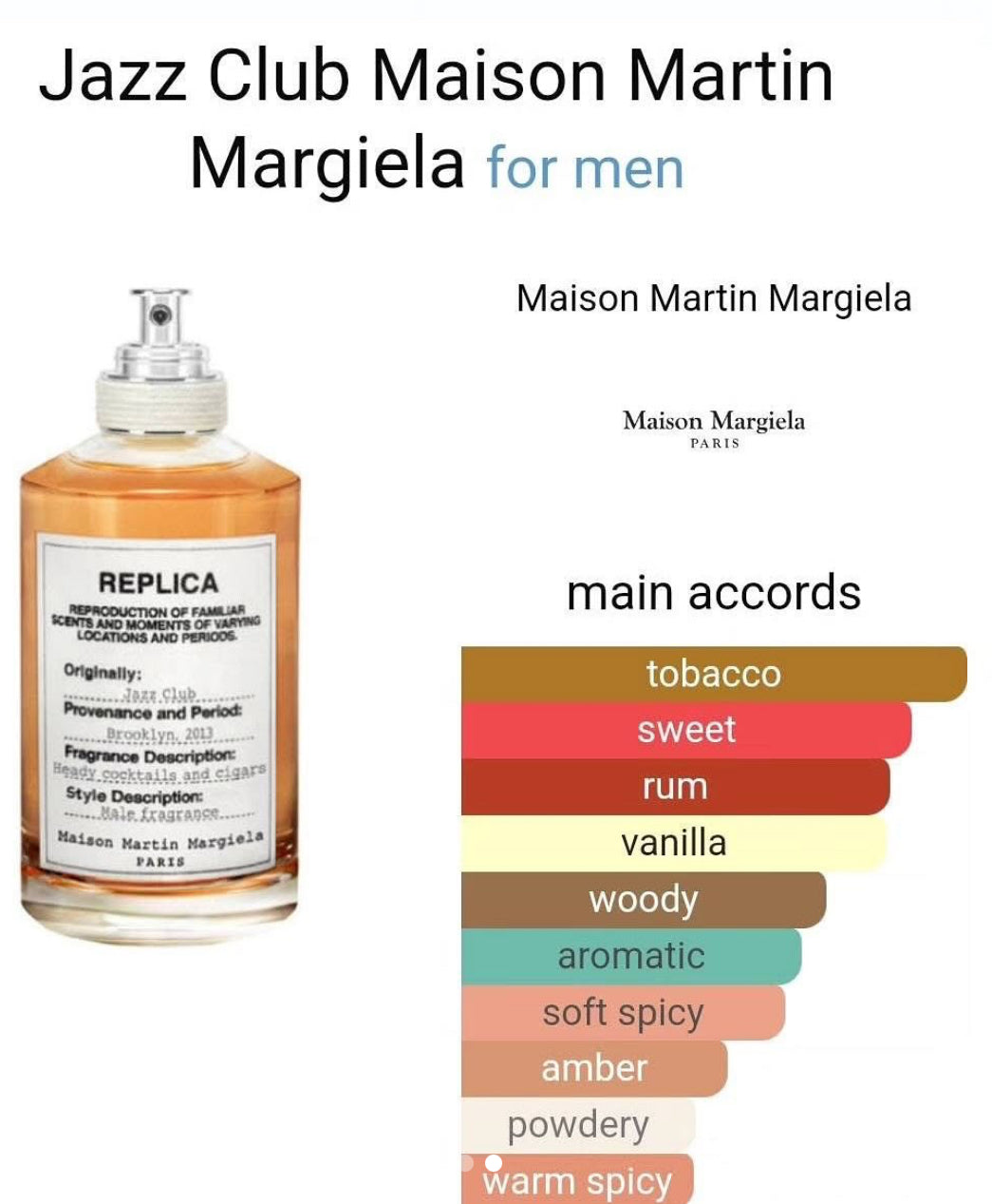 REPLICA JAZZ CLUB 3.4 EDT MAN ( by MAISON MARGIELA )