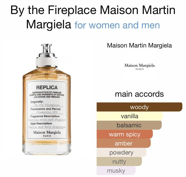 REPLICA BY THE FIREPLACE 3.4 EDT UNISEX ( by MAISON MARGIELA )
