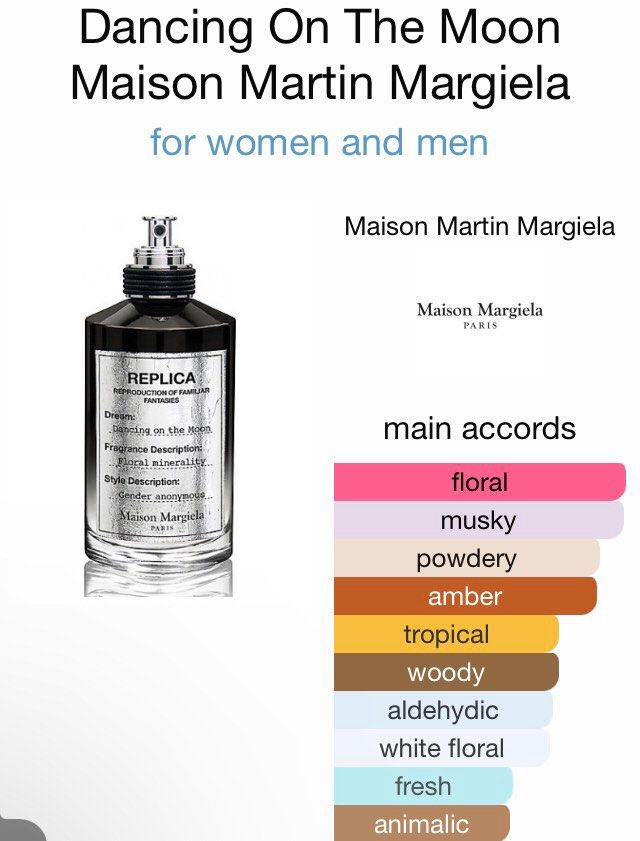 REPLICA DANCING ON THE MOON 3.4 EDP UNISEX ( by MAISON MARGIELA )
