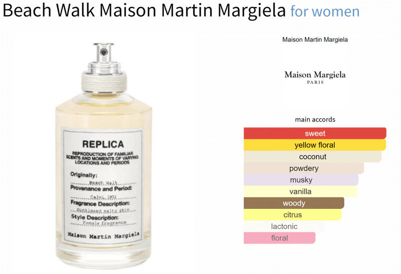 REPLICA BEACH WALK 3.4 EDT LADY ( by MAISON MARGIELA )