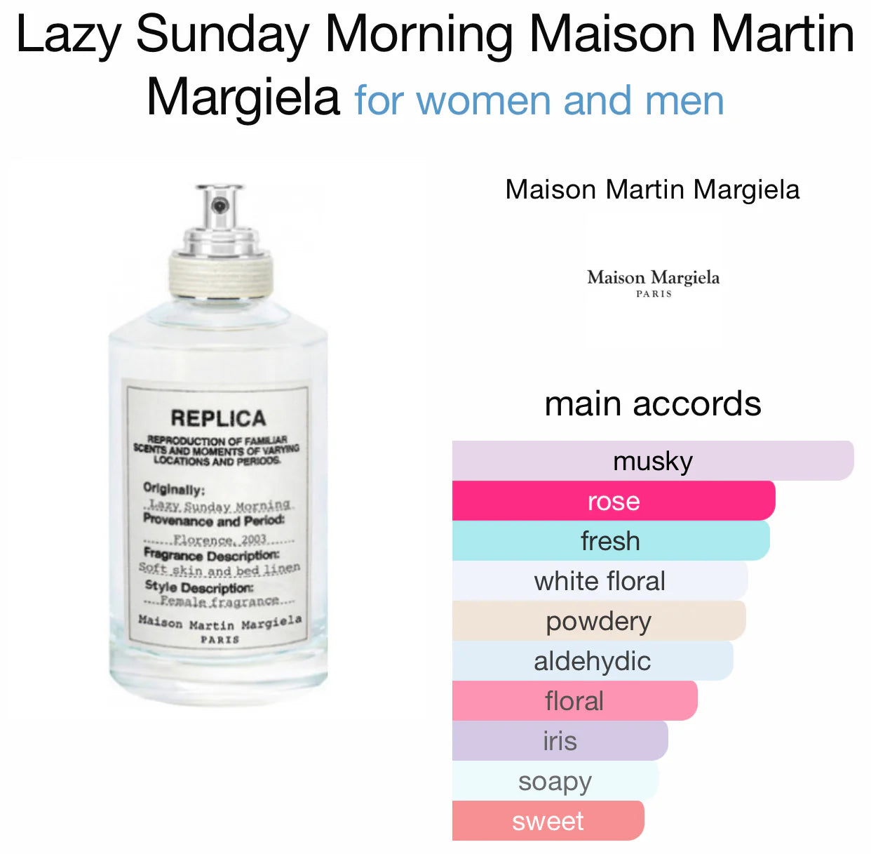 REPLICA LAZY SUNDAY MORNING 3.4 EDT UNISEX ( by MAISON MARGIELA )