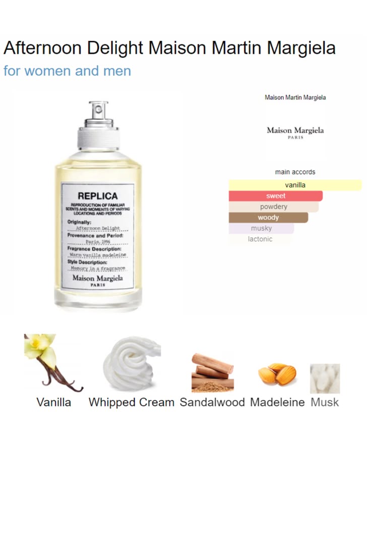 REPLICA AFTERNOON DELIGHT 3.4 EDT UNISEX ( by MAISON MARGIELA )