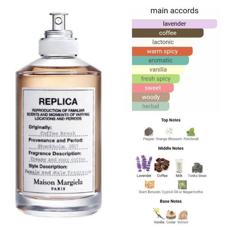 REPLICA COFFEE BREAK 3.4 EDT UNISEX ( by MAISON MARGIELA )