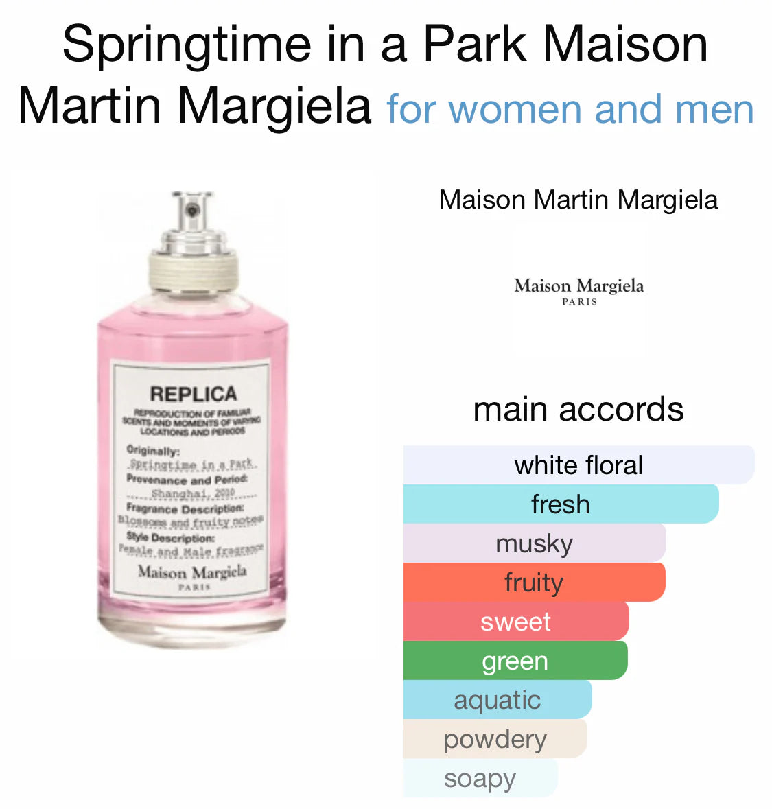 REPLICA SPRING TIME IN A PARK 3.4 EDT UNISEX ( by MAISON MARGIELA )