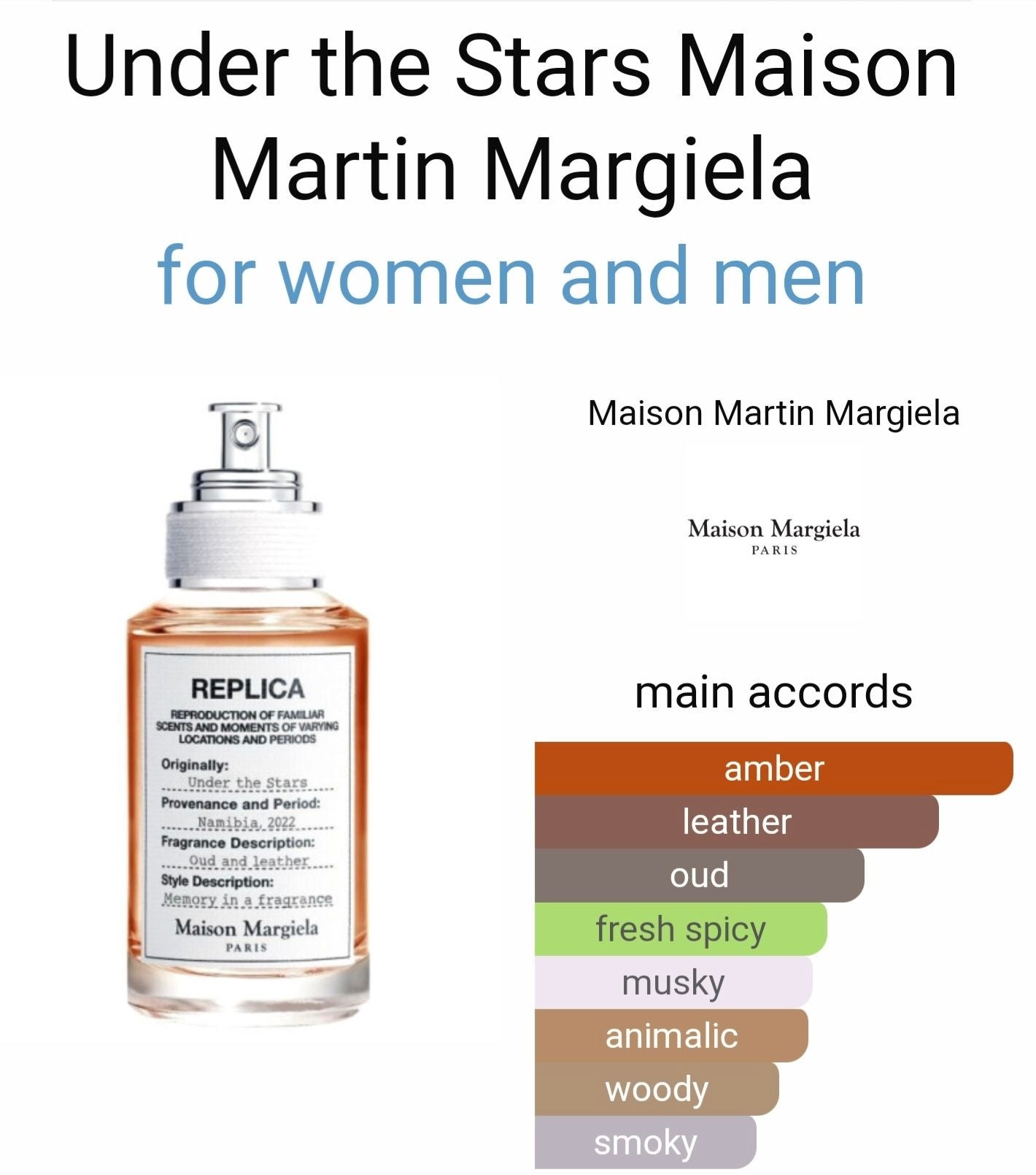 REPLICA UNDER THE STARS 3.4 EDT UNISEX ( by MAISON MARGIELA )
