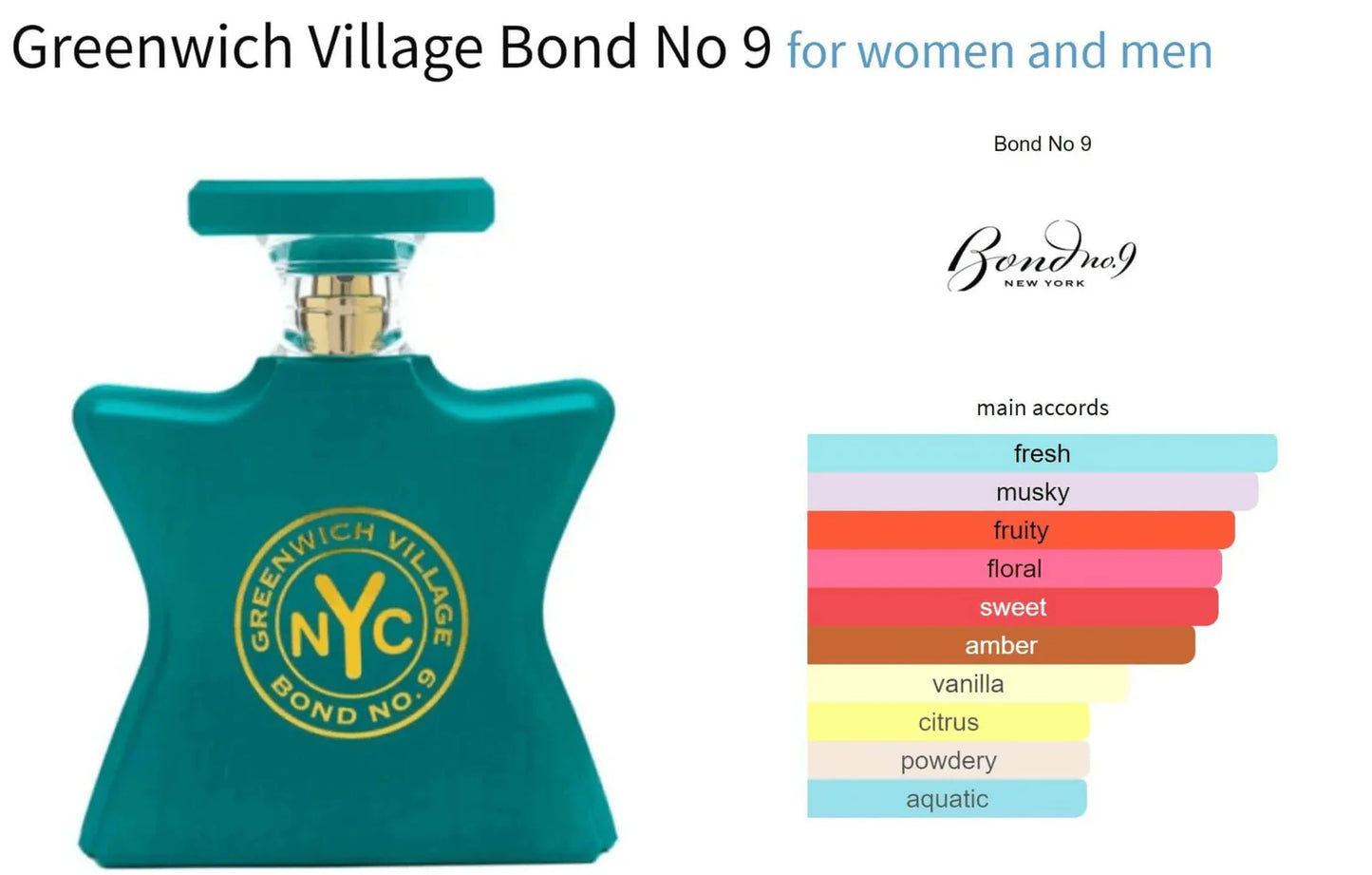 BOND No. 9 GREENWICH VILLAGE 3.4 EDP UNISEX
