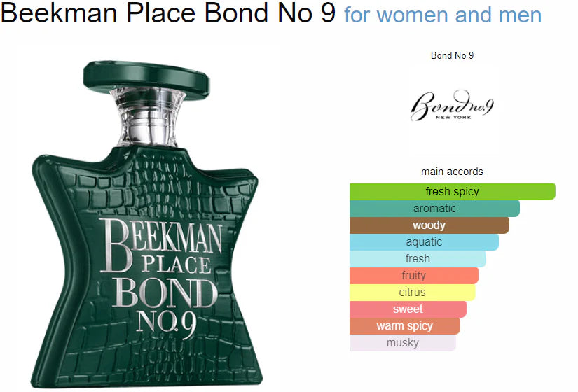 BOND No. 9 BEEKMAN PLACE 3.4 EDP UNISEX