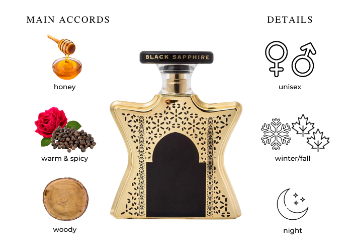 BOND No. 9 DUBAI BLACK SAPHIRE 3.4 EDP UNISEX