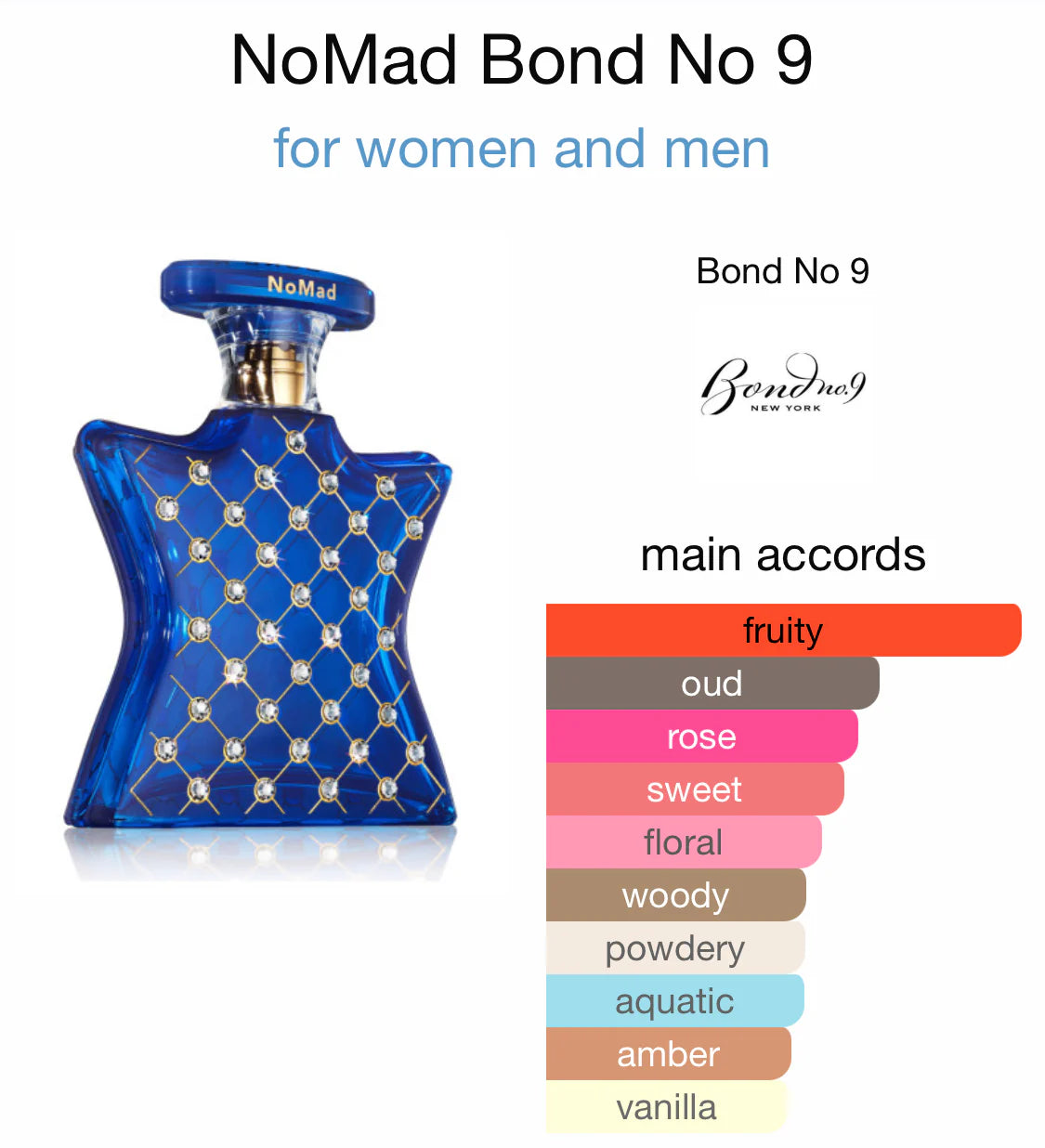 BOND No. 9  NOMAD 3.4 EDP UNISEX