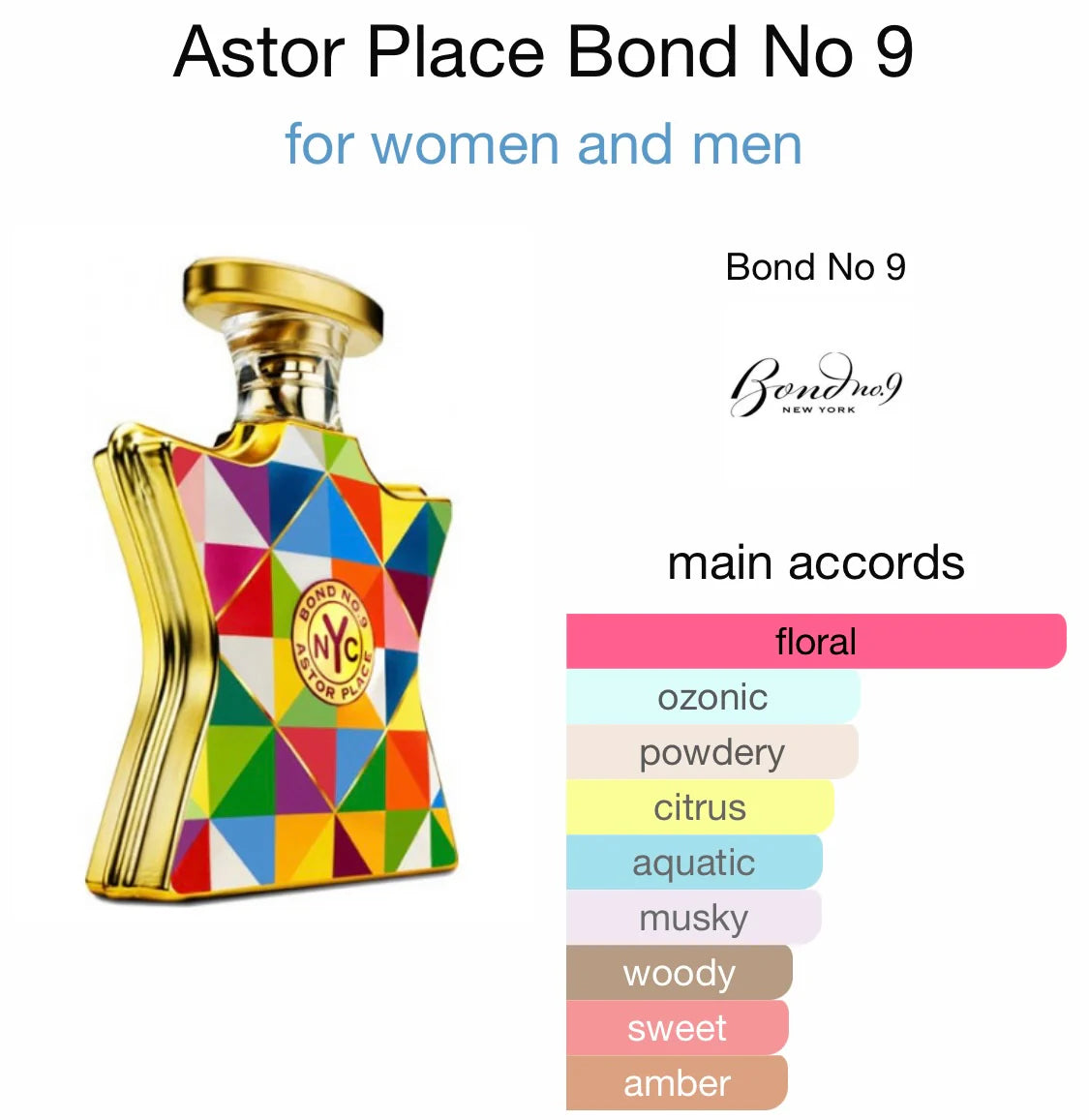 BOND No. 9 ASTOR PLACE 3.4 EDP UNISEX