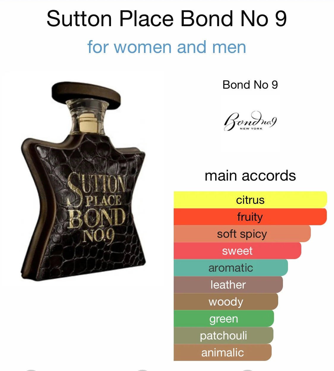 BOND No. 9 SUTTON PLACE 3.4 EDP UNISEX
