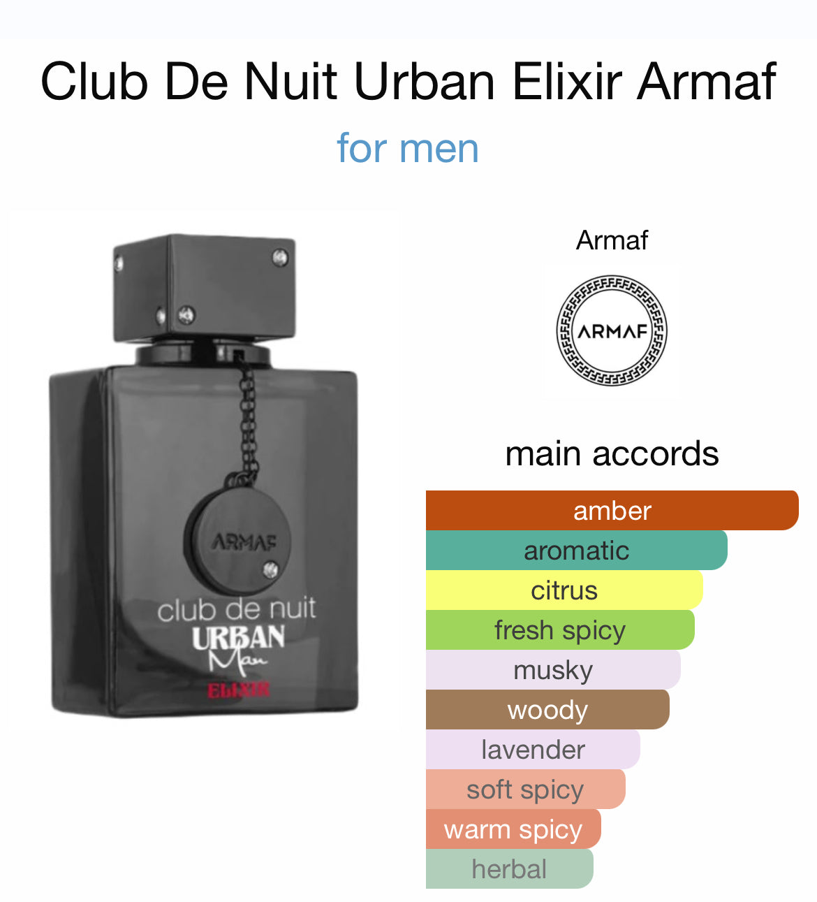 CLUB de NUIT URBAN ELIXIR 3.6 EDP MAN ( by ARMAF )