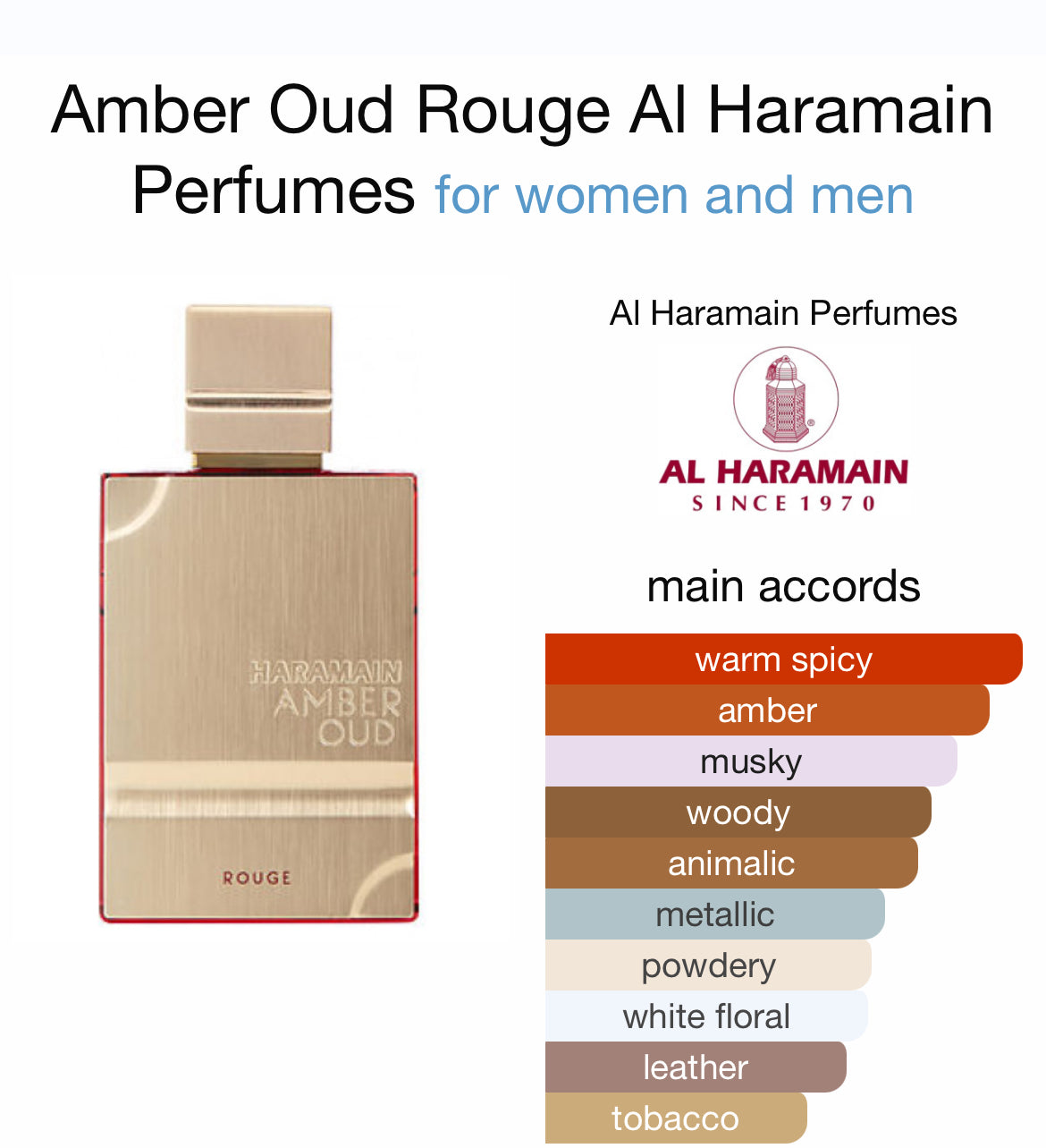 AL HARAMAIN AMBER OUD ROUGE 4.0 EDP UNISEX