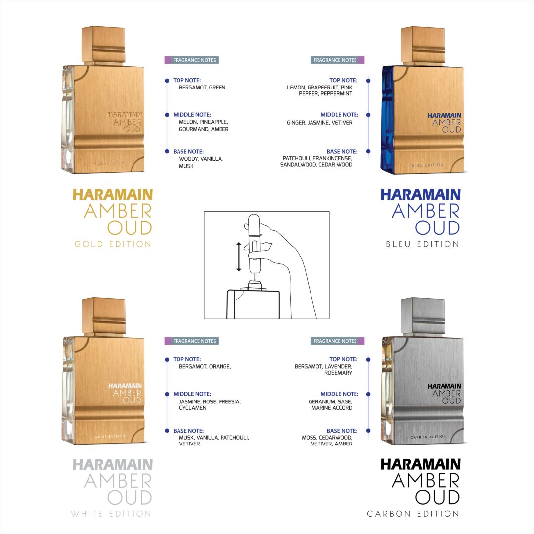 AL HARAMAIN AMBER OUD GOLD EDITION 2.0 EDP UNISEX