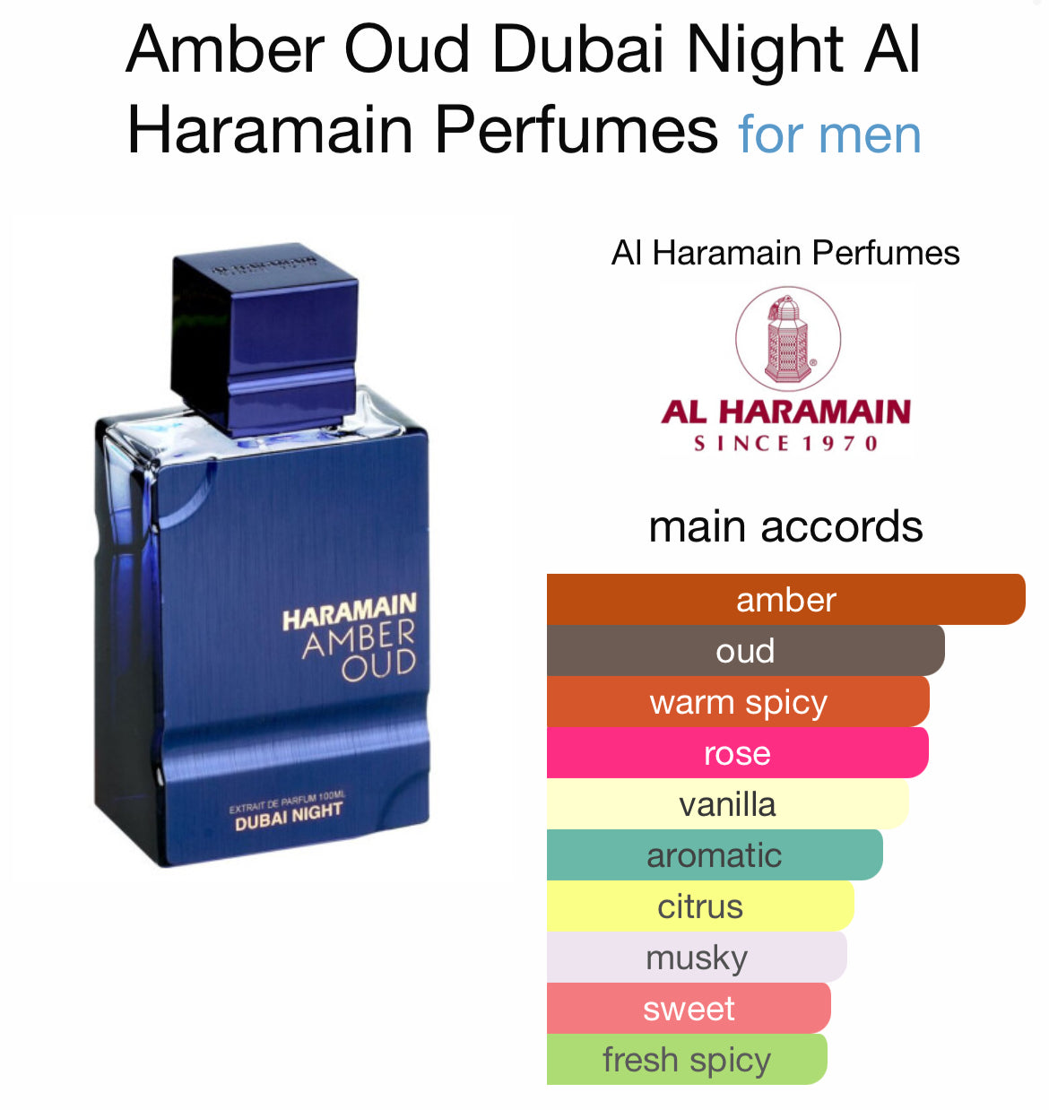 AL HARAMAIN AMBER OUD DUBAI NIGHT 2.5 EDP UNISEX