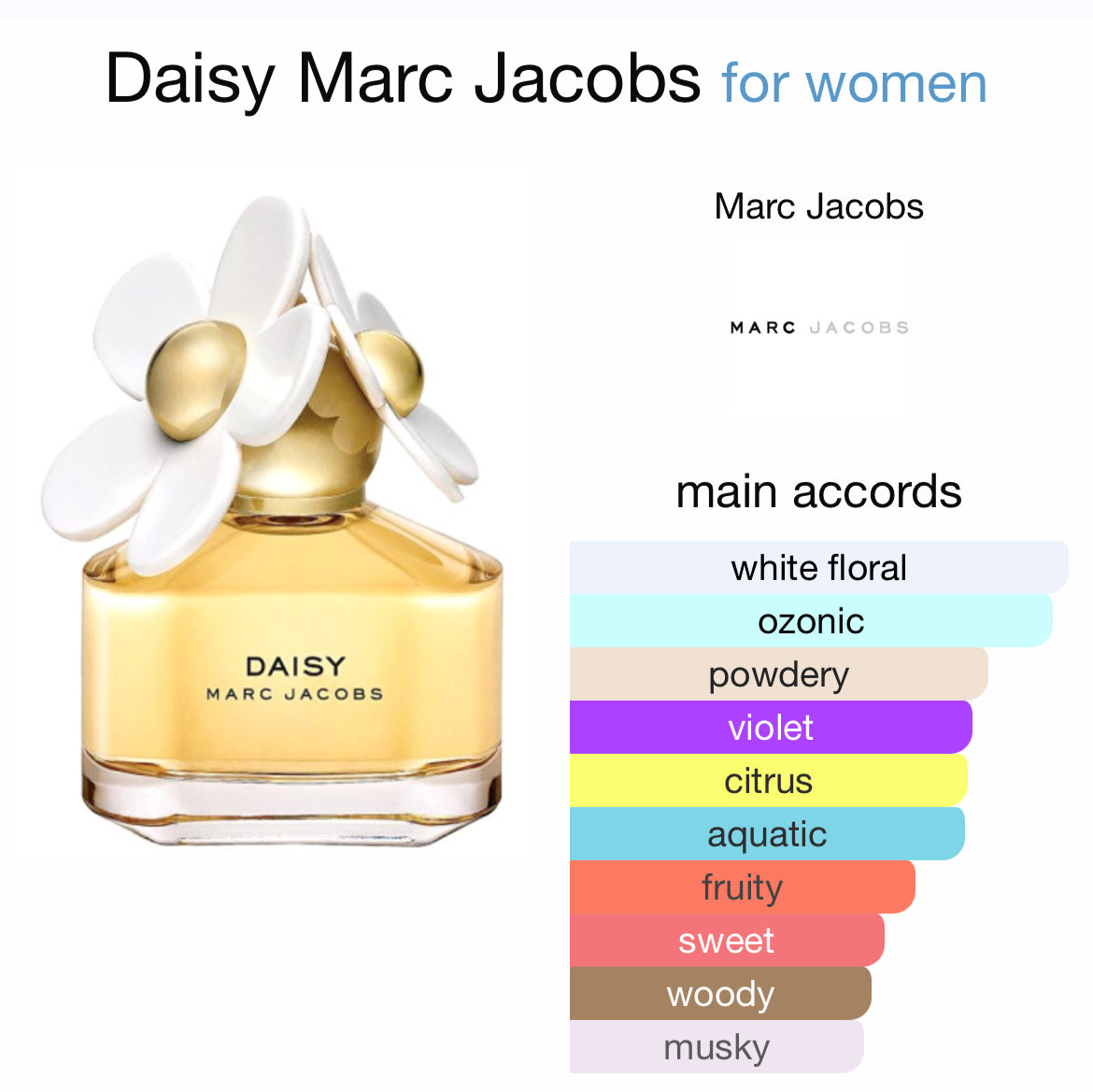 DAISY 3.4 EDT LADY ( by Marc Jacobs )