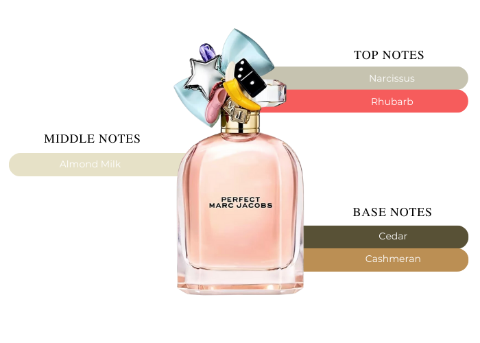 PERFECT 3.4 EDP LADY ( by Marc Jacobs )