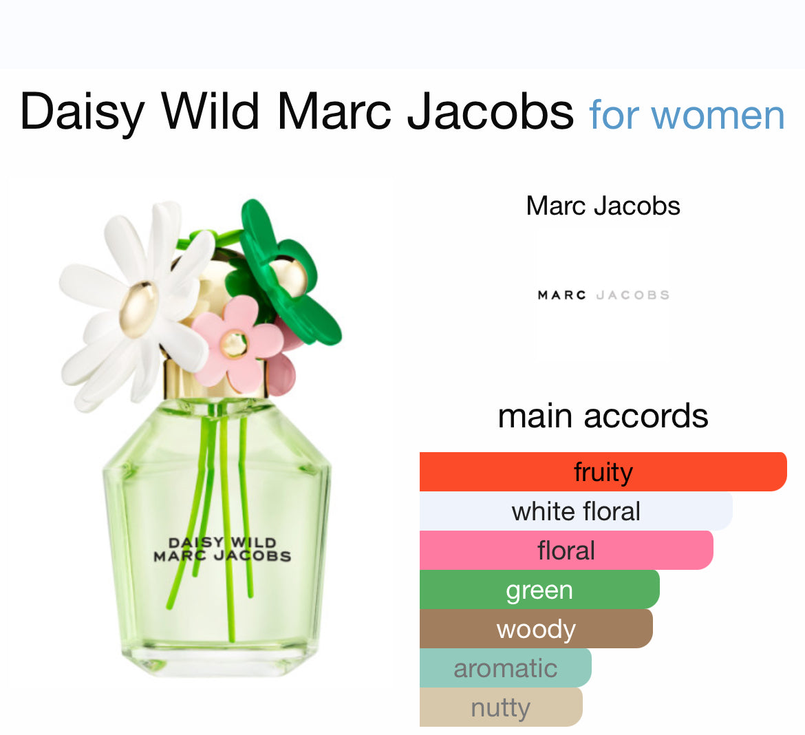 DAISY WILD 1.7 EDP LADY ( by Marc Jacobs )