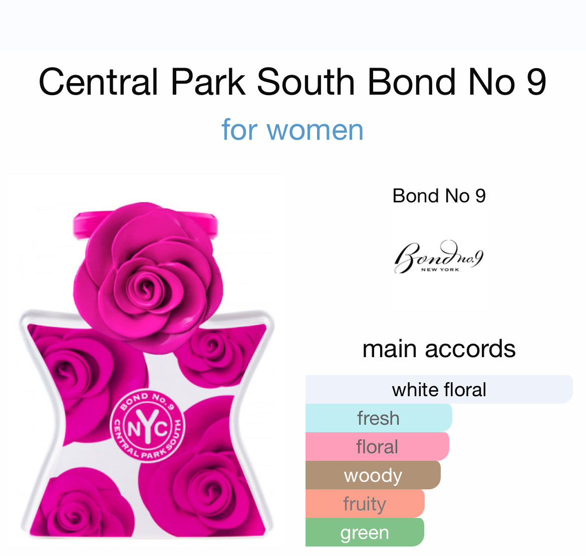 BOND No. 9 CENTRAL PARK SOUTH 3.4 EDP LADY