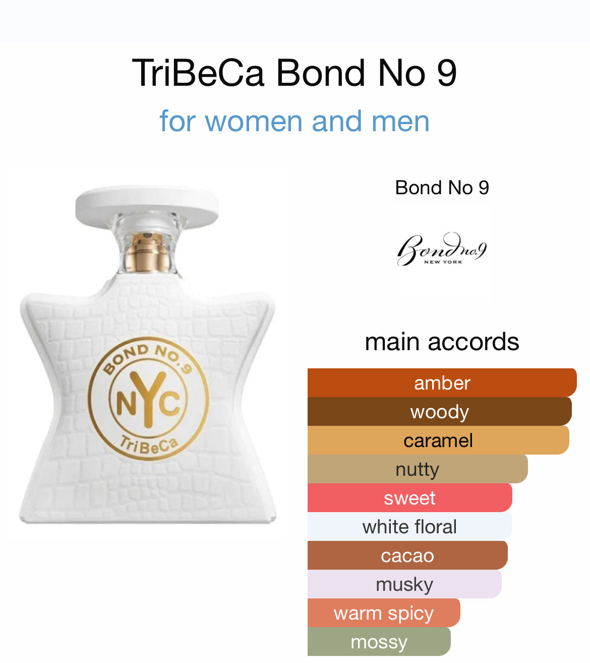 BOND No. 9 TRIBECA 3.4 EDP UNISEX