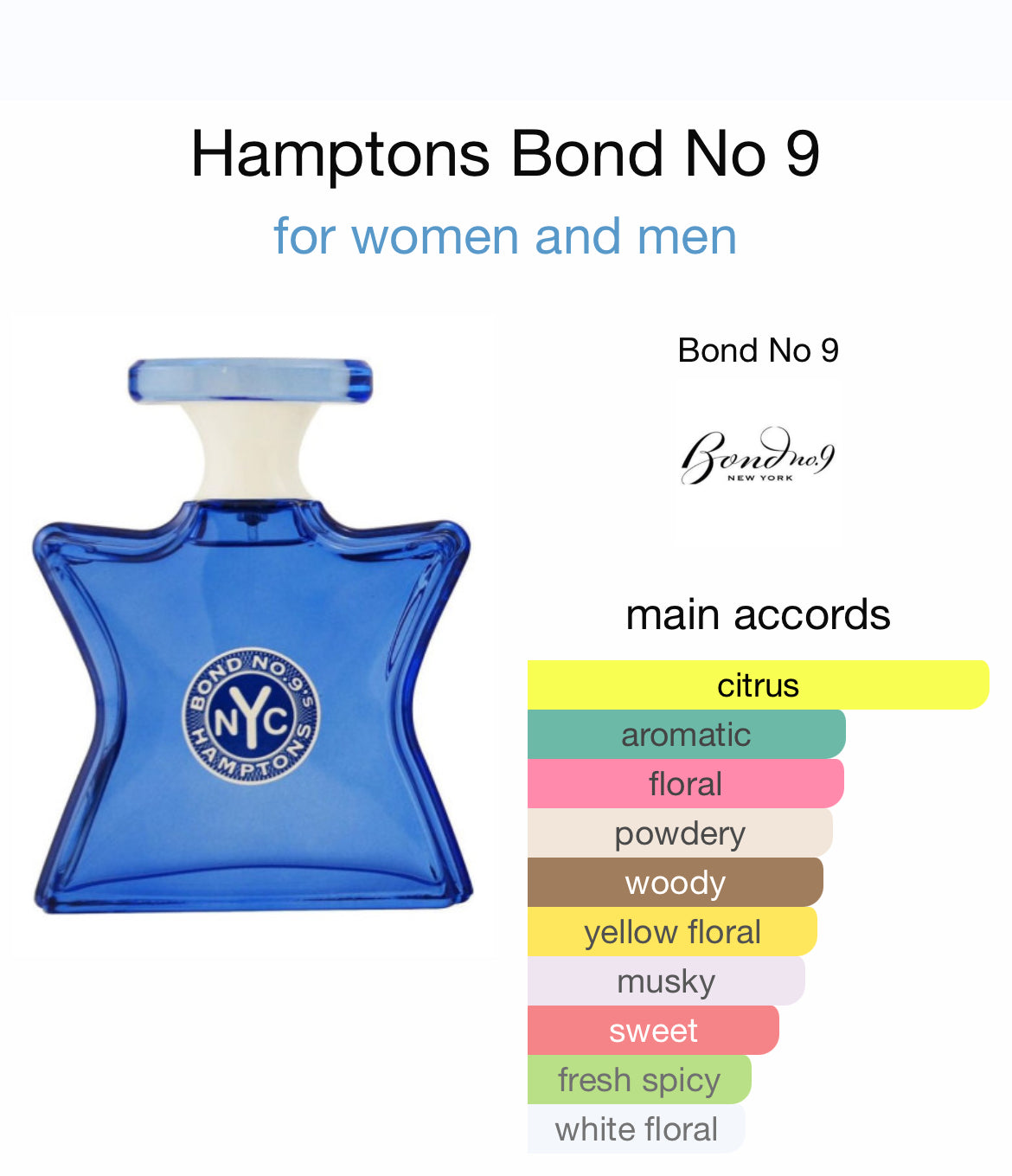 BOND No. 9 HAMPTONS 3.4 EDP UNISEX