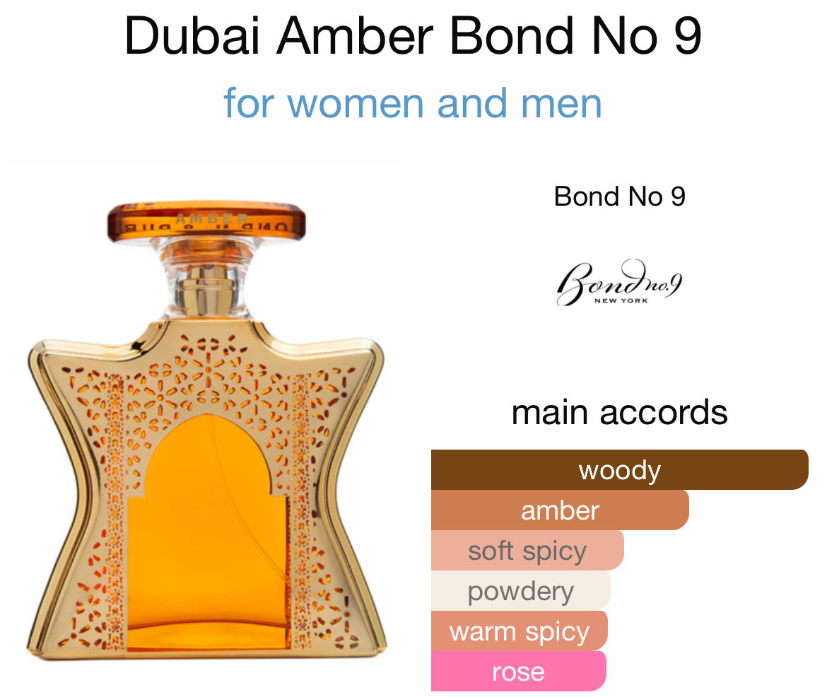 BOND No. 9 DUBAI AMBER 3.4 EDP UNISEX