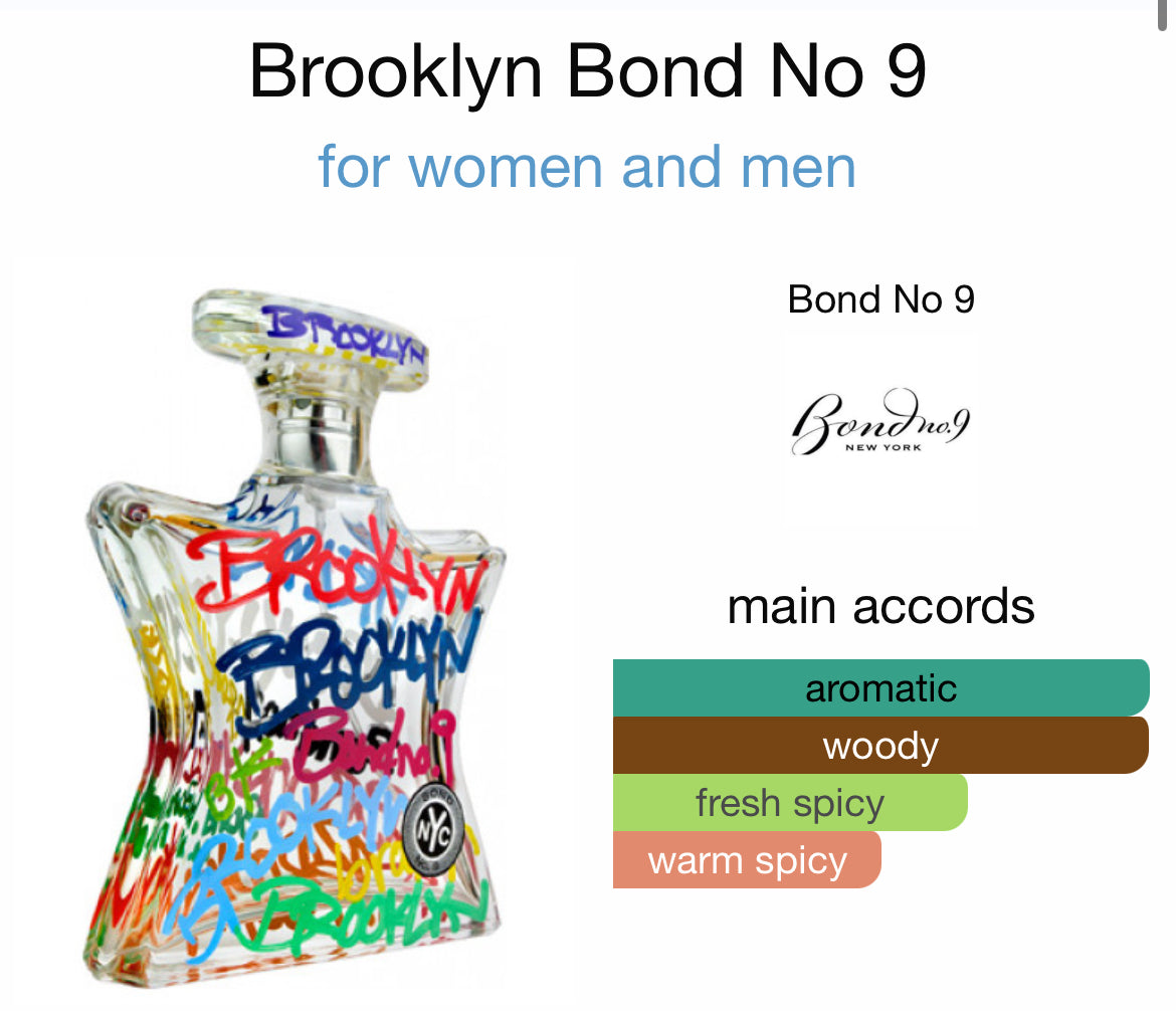 BOND No. 9 BROOKLYN 3.4 EDP UNISEX