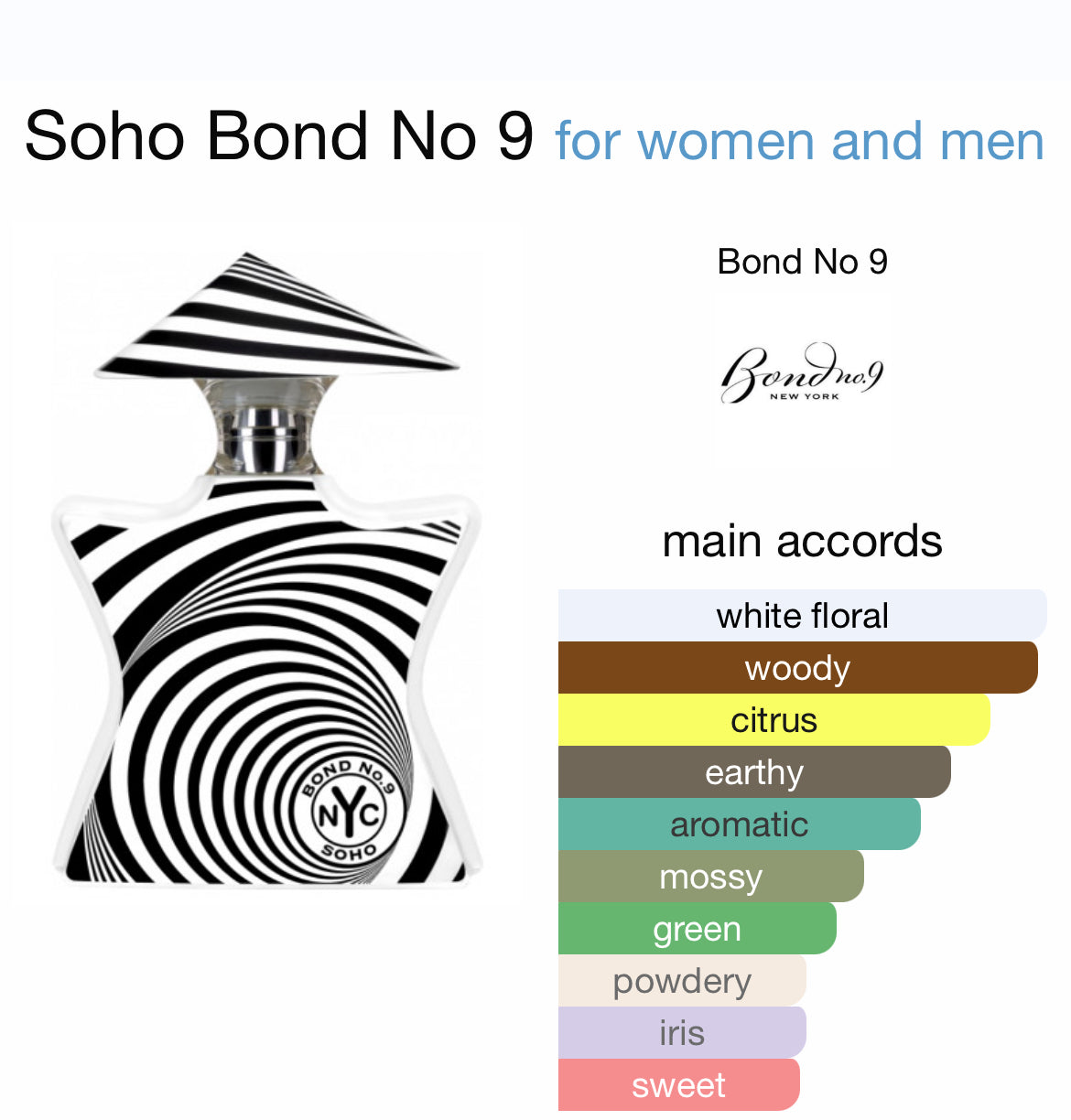 BOND No. 9 SOHO 3.4 EDP UNISEX