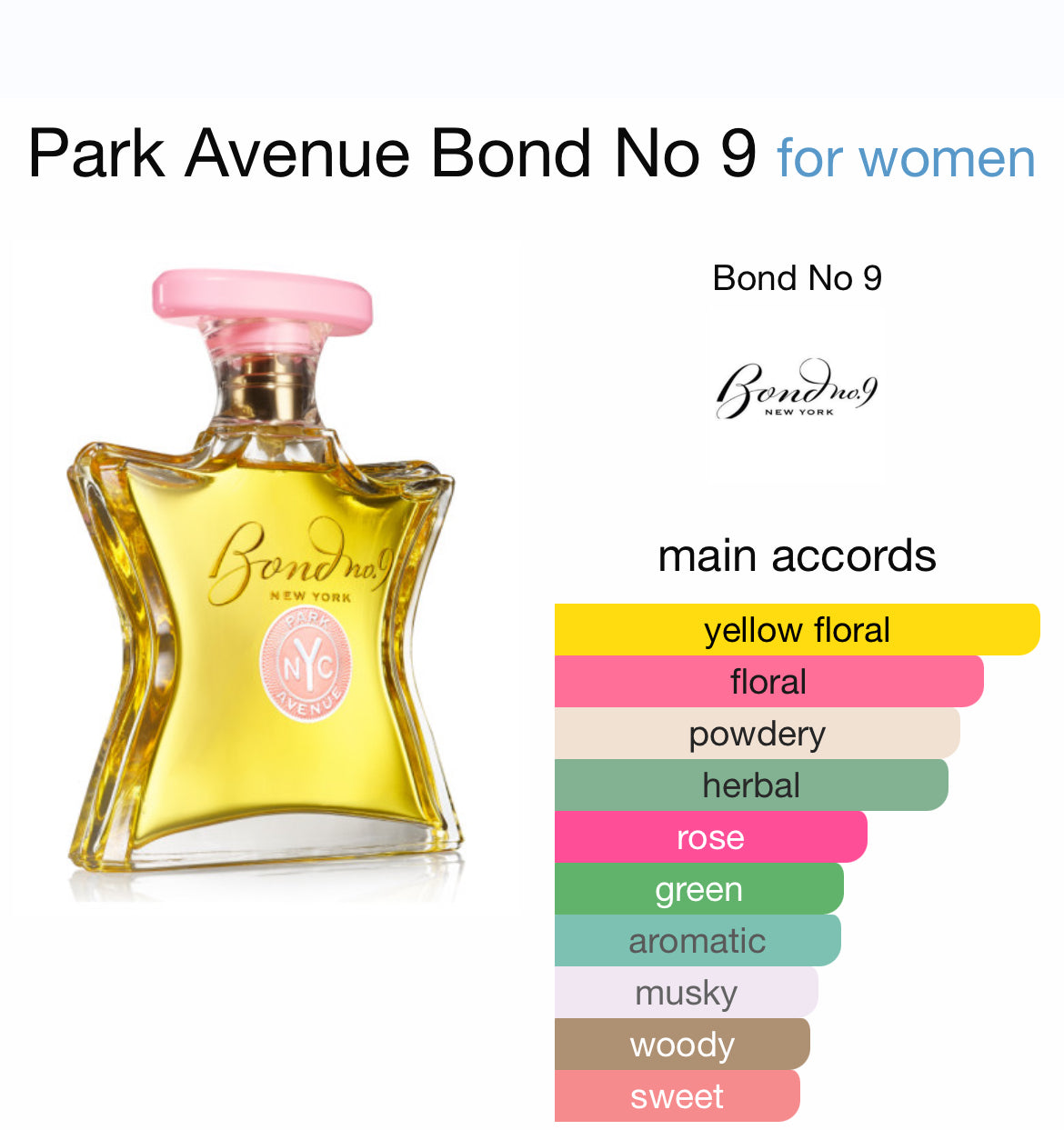 BOND No. 9 PARK AVENUE 3.4 EDP LADY