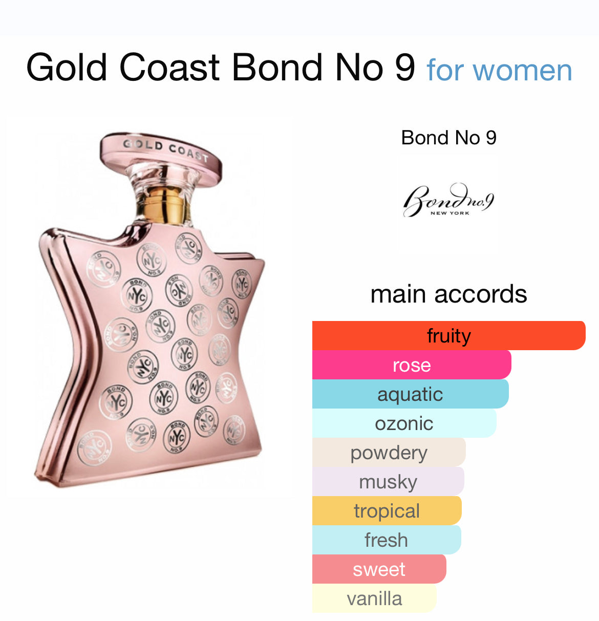 BOND No. 9 GOLD COAST 3.4 EDP LADY