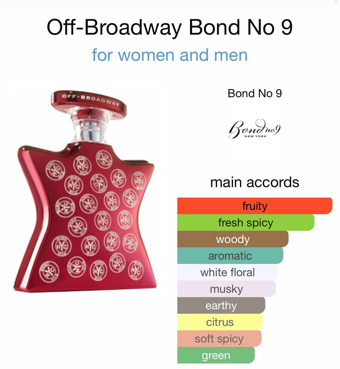 BOND No. 9 OFF BROADWAY 3.4 EDP UNISEX