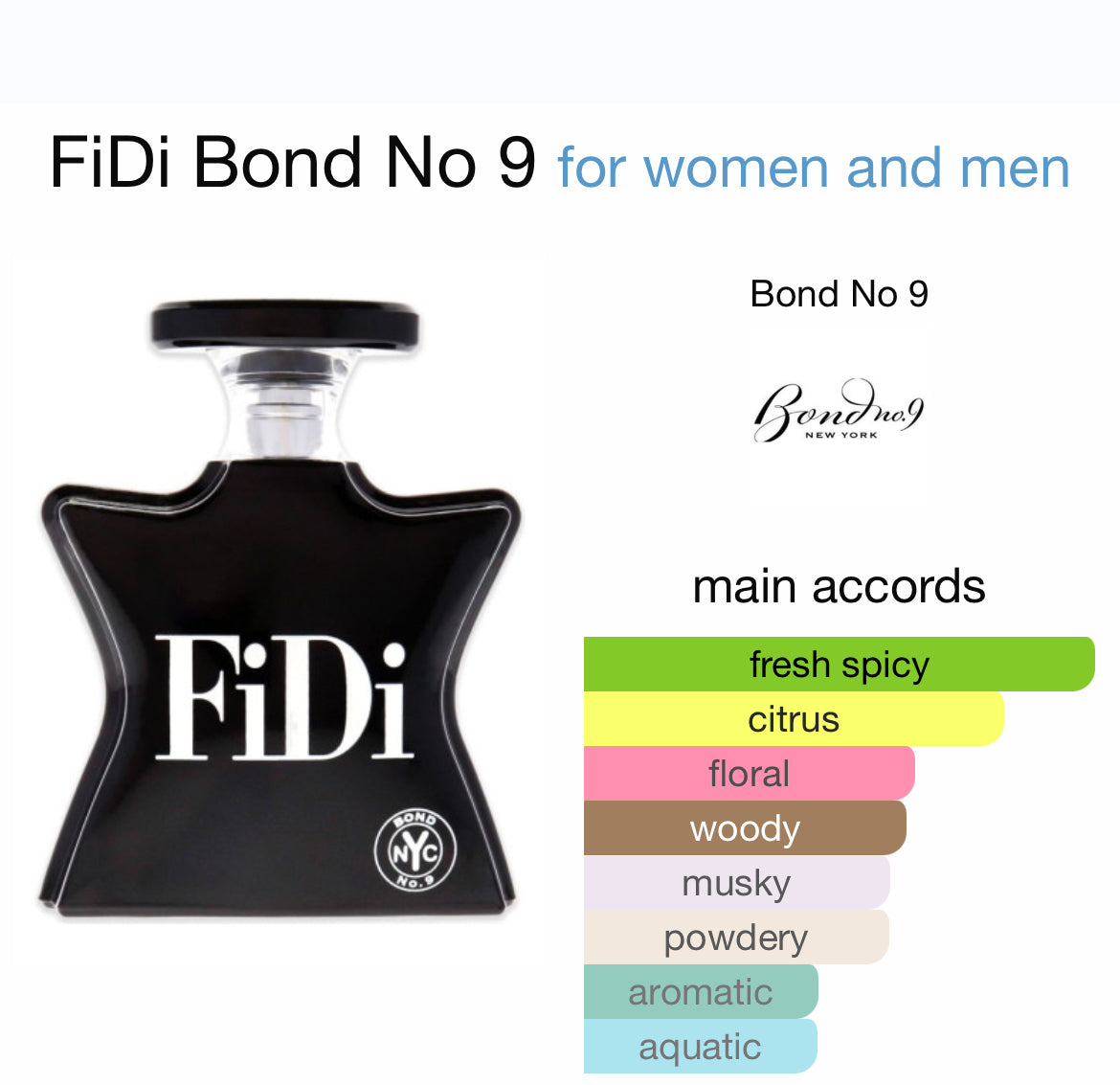 BOND No. 9 FIDI 3.4 EDP UNISEX