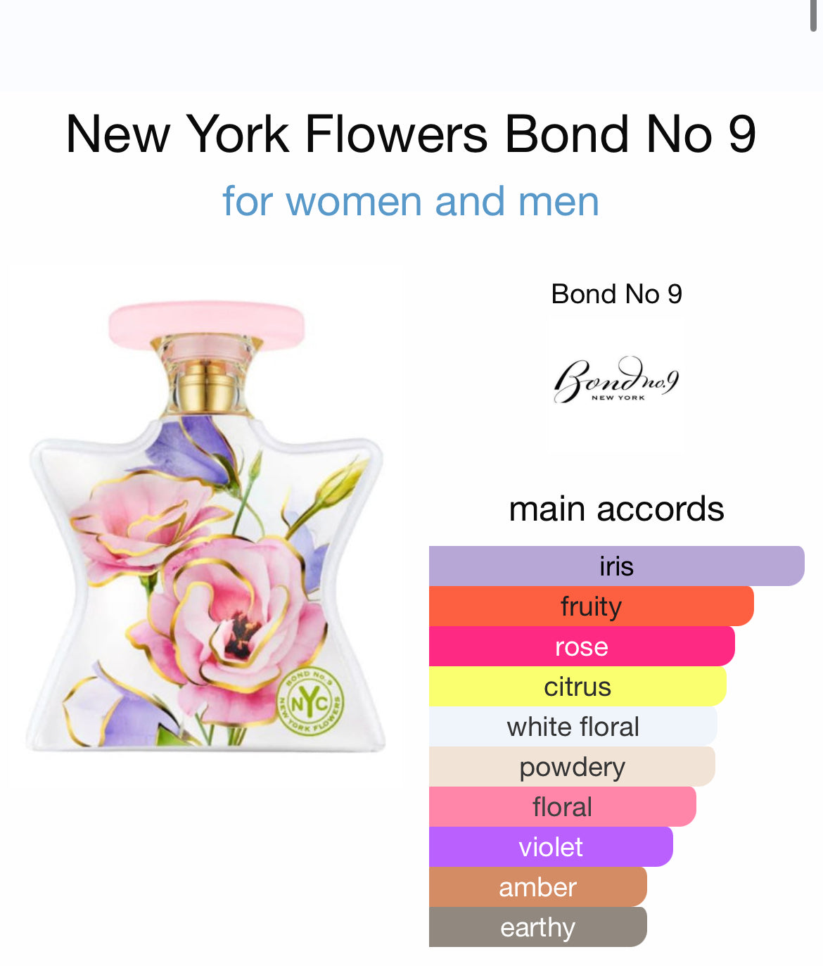BOND No. 9 NY FLOWERS 3.4 EDP UNISEX