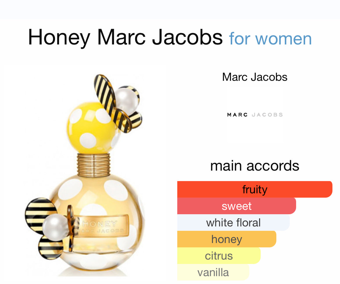 HONEY 3.4 EDP LADY ( by Marc Jacobs )
