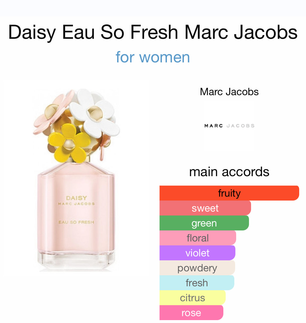 DAISY EAU SO FRESH 2.5 EDT LADY ( by Marc Jacobs )