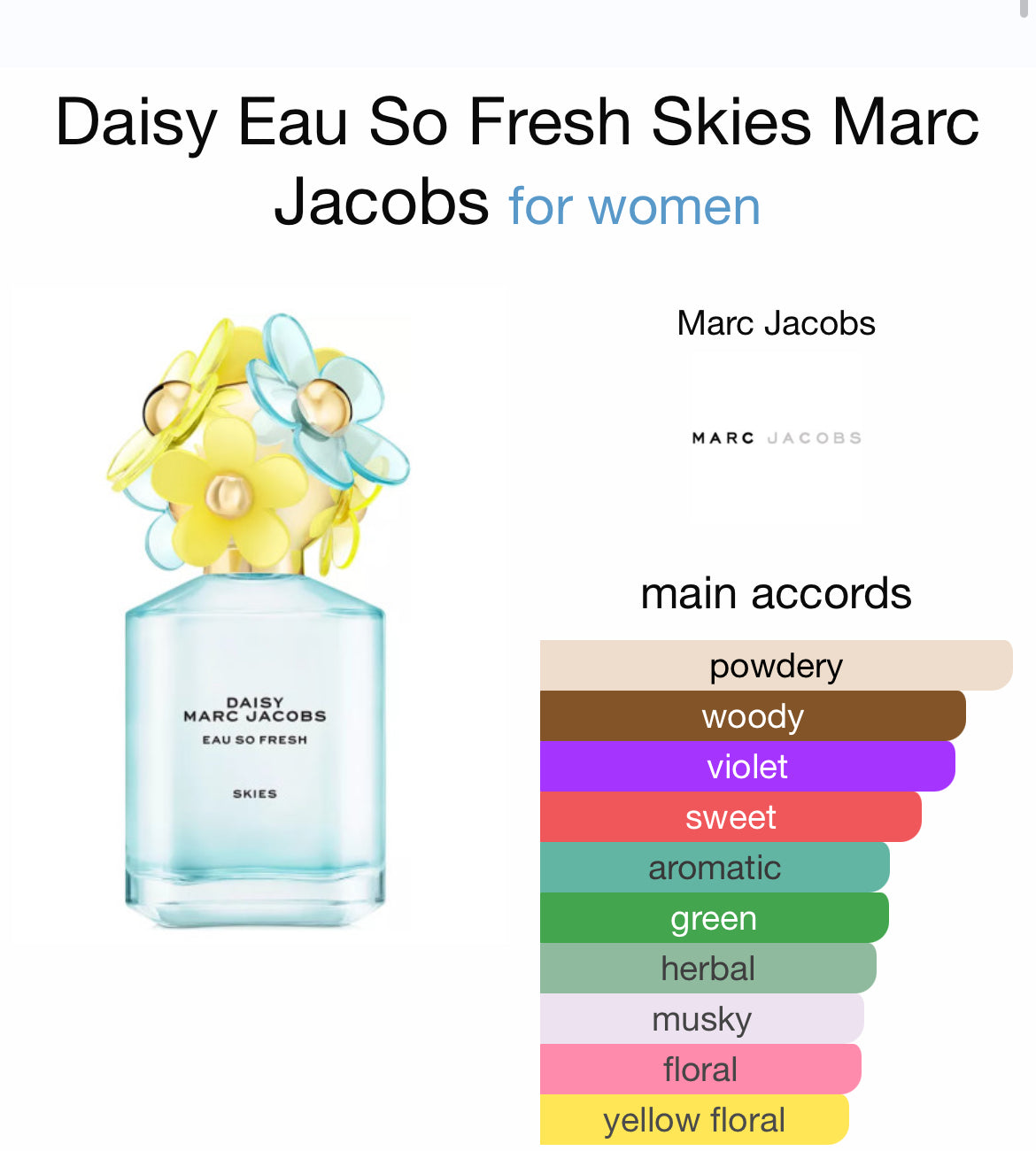 DAISY EAU SO FRESH SKIES 2.5 EDT LADY LIMITED EDITION ( by Marc Jacobs )