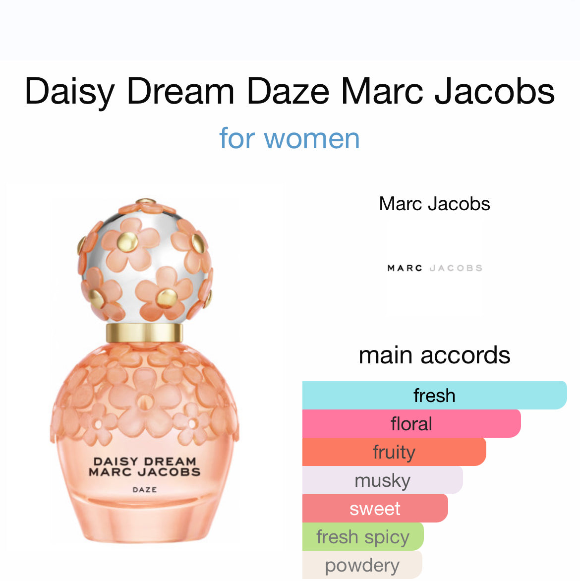DAISY DREAM DAZE 1.6 EDT LADY ( by Marc Jacobs )