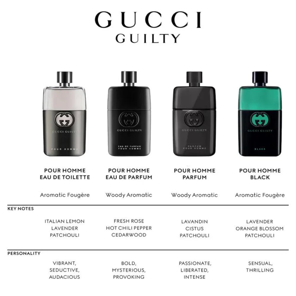 GUCCI GUILTY POUR HOMME 3.0 EDP MAN